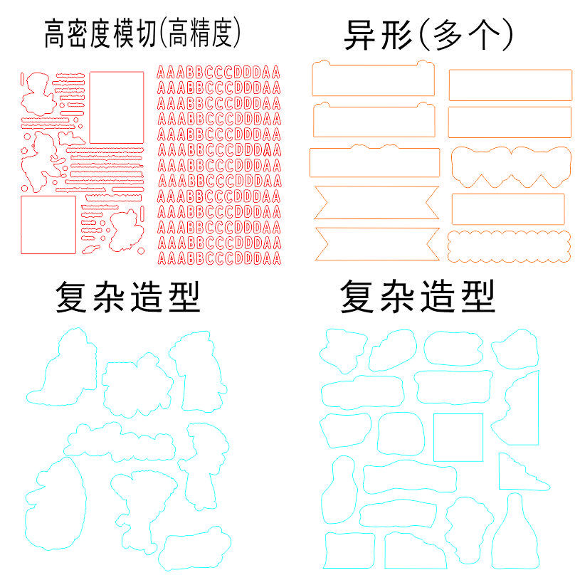 模切类型展示